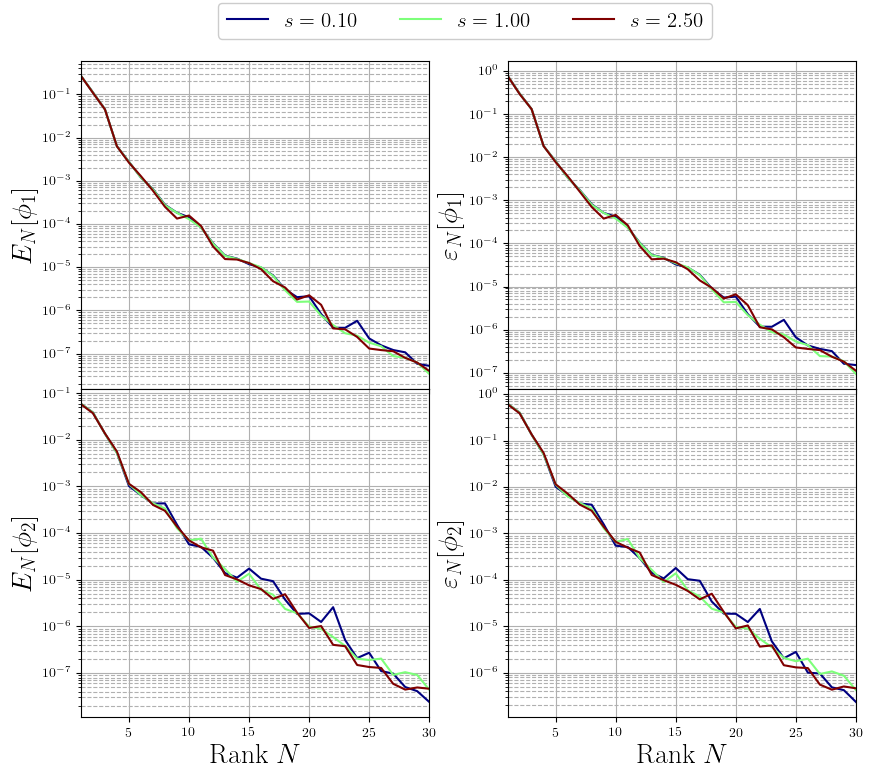 ../../_images/Tutorials_02_MGDiffusion_02b_offline_GEIM_12_0.png