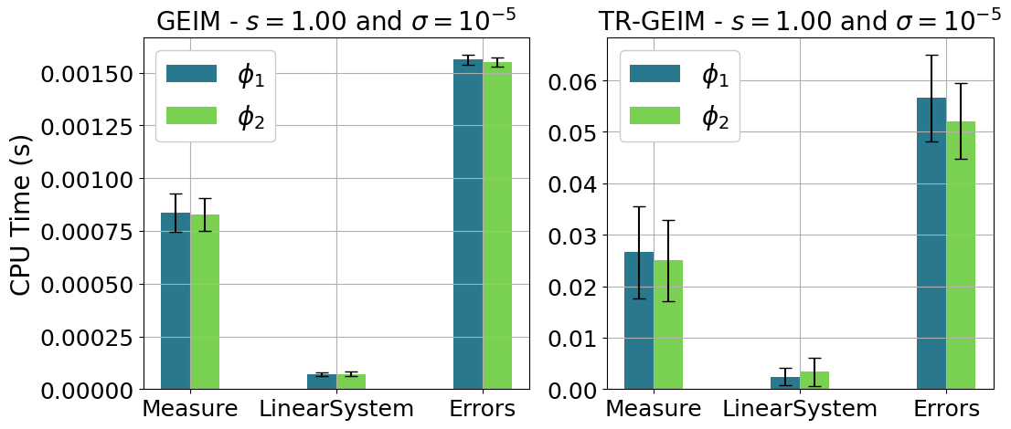 ../../_images/Tutorials_02_MGDiffusion_03a_online_GEIM_18_0.png