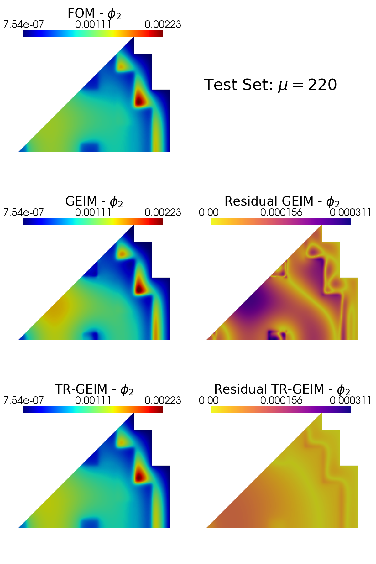 ../../_images/Tutorials_02_MGDiffusion_03a_online_GEIM_27_0.png