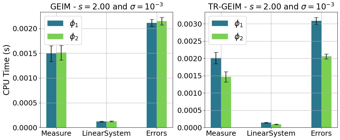 ../../_images/Tutorials_02_MGDiffusion_03a_online_GEIM_29_0.png