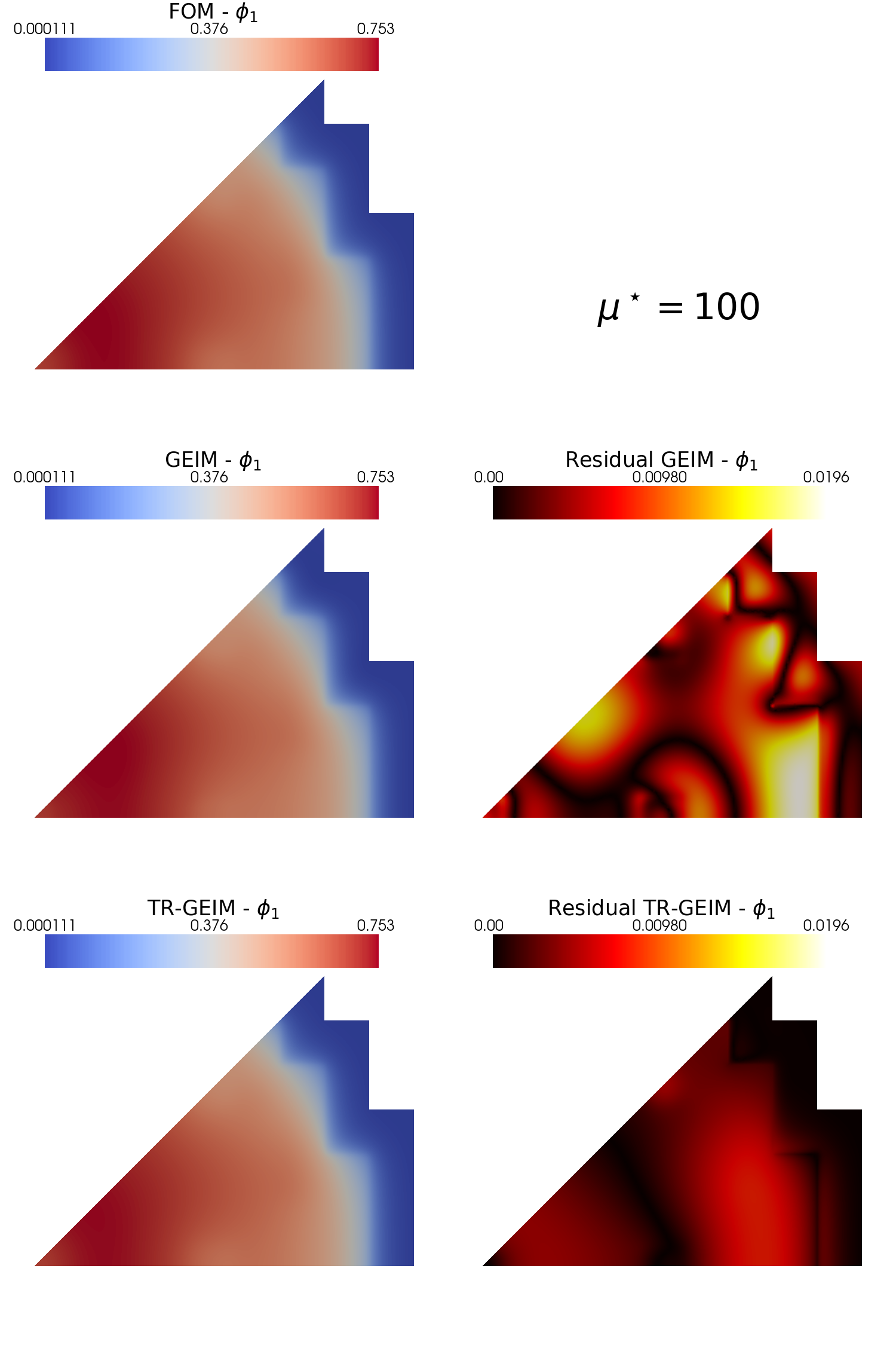 ../../_images/Tutorials_02_MGDiffusion_03a_online_GEIM_34_0.png