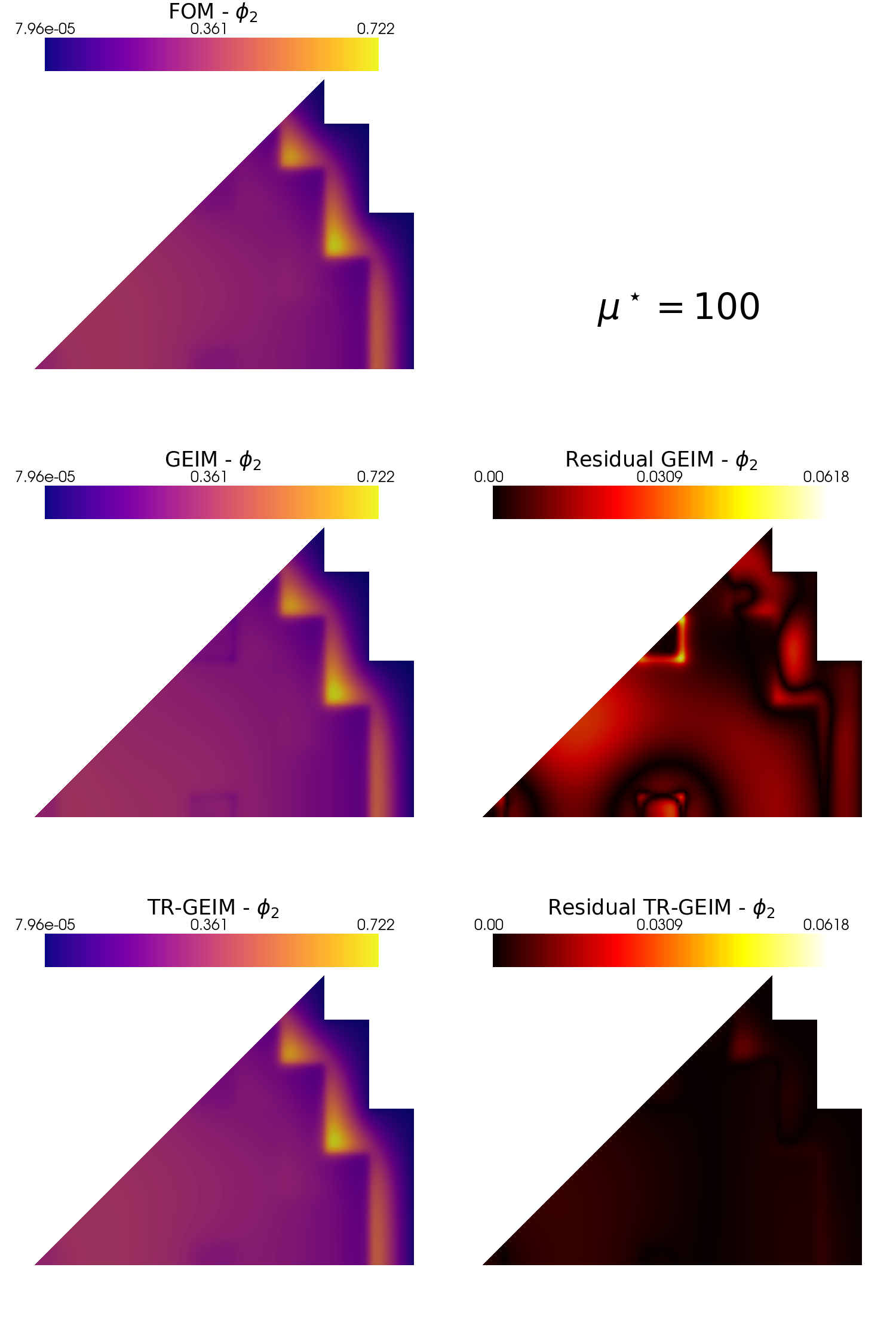 ../../_images/Tutorials_02_MGDiffusion_03a_online_GEIM_34_1.png