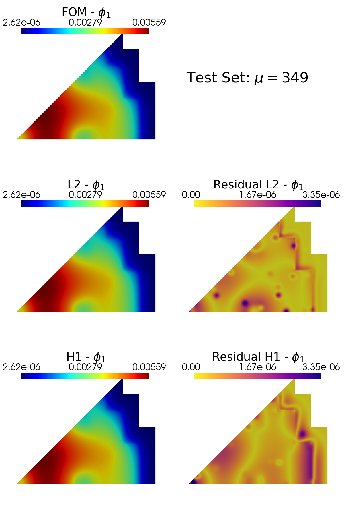 ../../_images/Tutorials_02_MGDiffusion_03b_online_PBDW_24_0.png