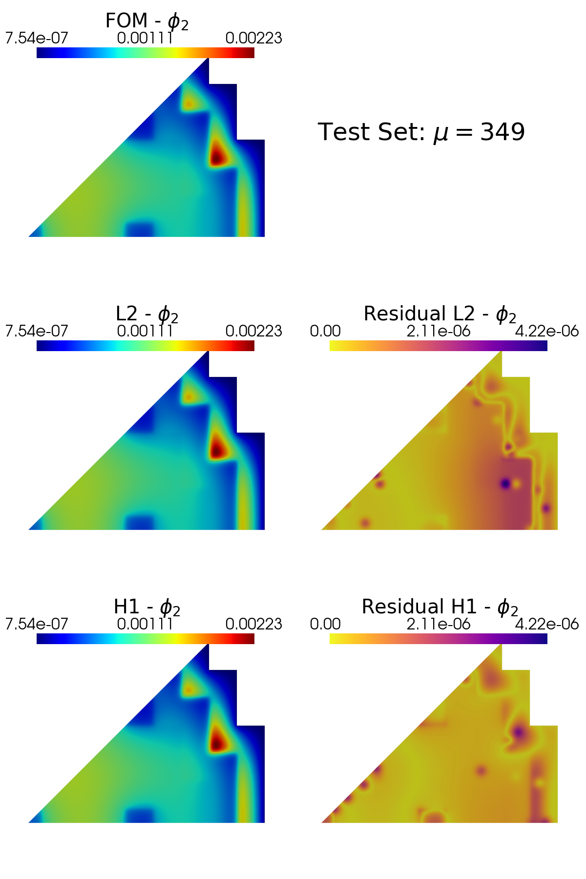 ../../_images/Tutorials_02_MGDiffusion_03b_online_PBDW_24_1.png