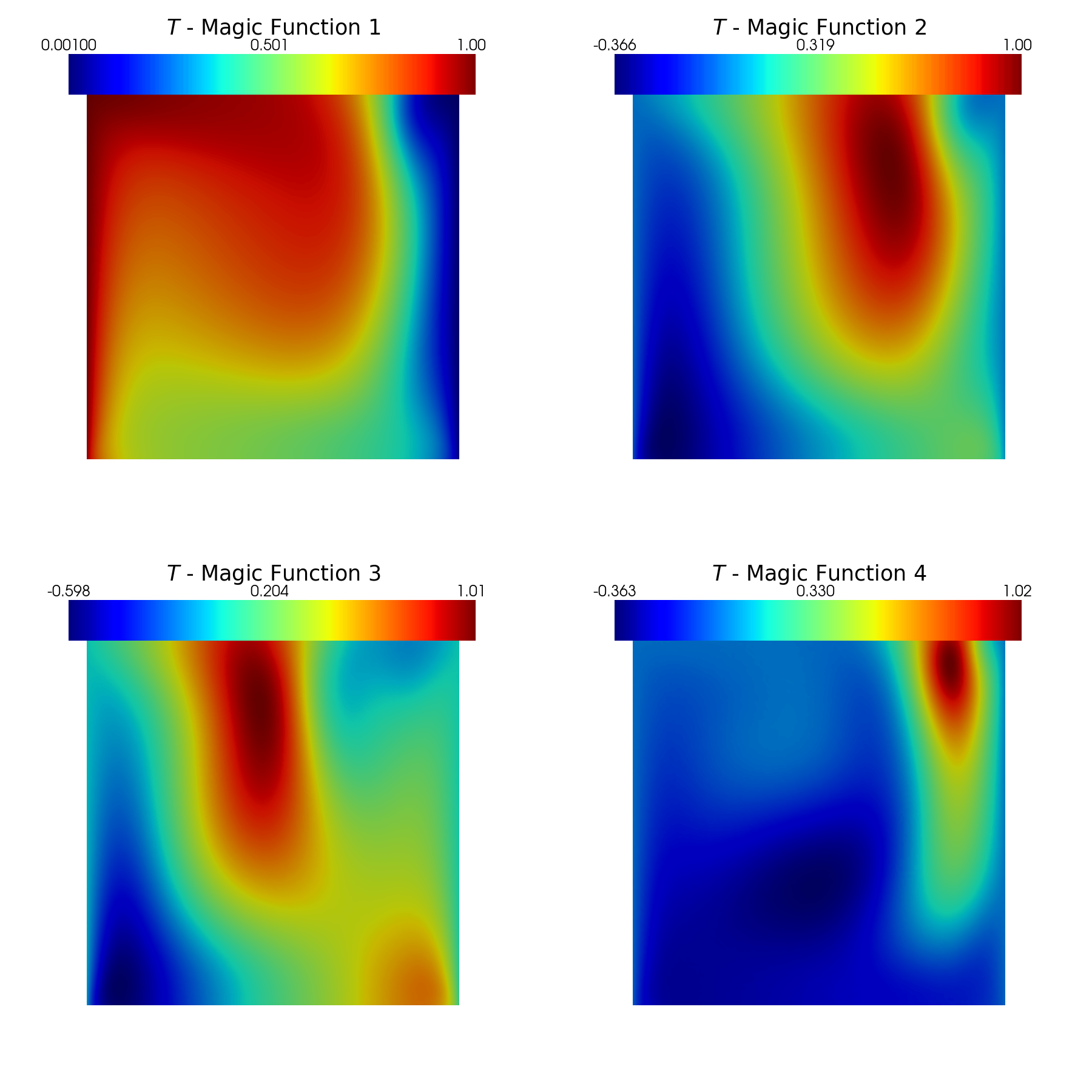 ../../_images/Tutorials_03_BuoyantCavity_OF6_02b_offline_GEIM_12_0.png