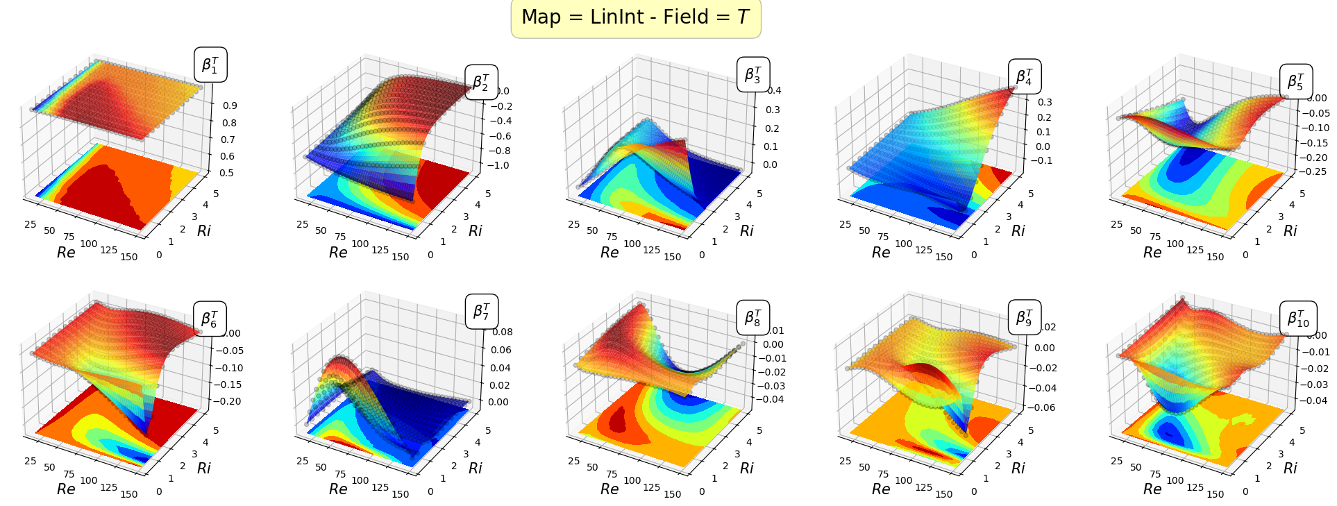 ../../_images/Tutorials_03_BuoyantCavity_OF6_02c_offline_maps_11_0.png