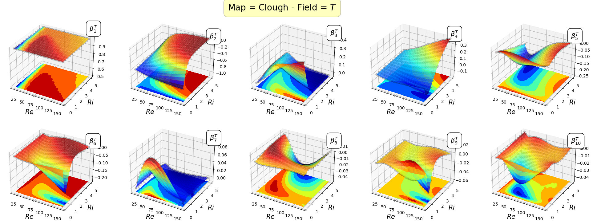 ../../_images/Tutorials_03_BuoyantCavity_OF6_02c_offline_maps_11_1.png