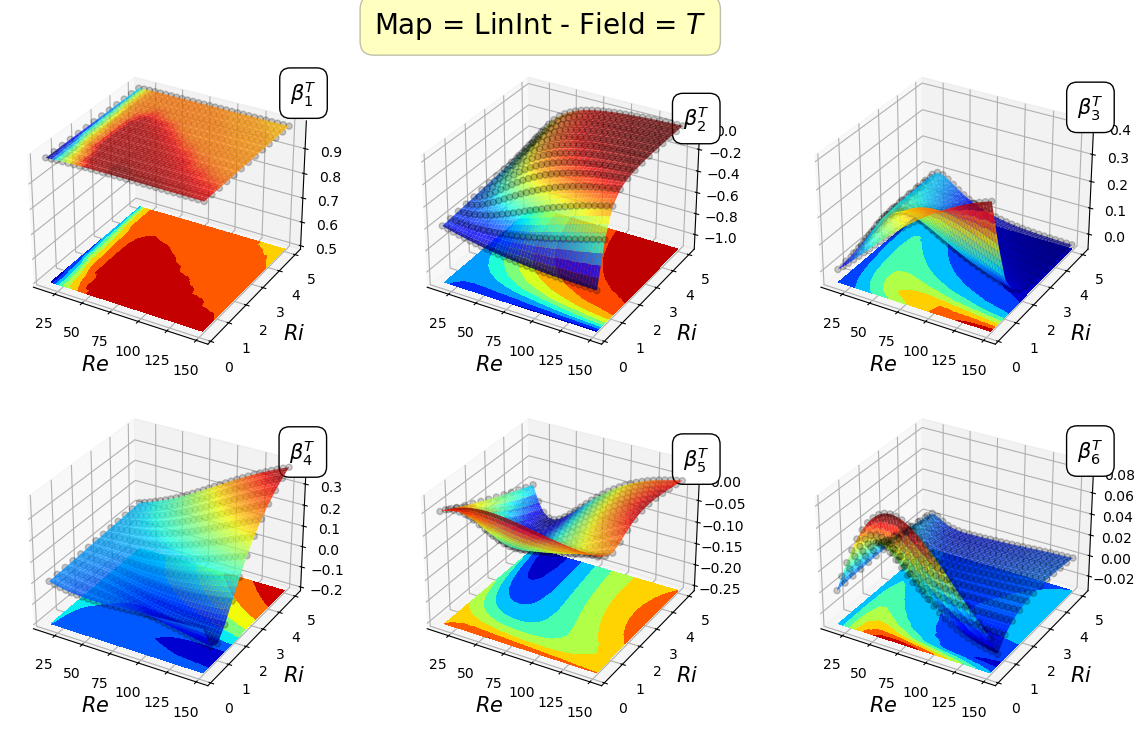 ../../_images/Tutorials_03_BuoyantCavity_OF6_02c_offline_maps_13_0.png