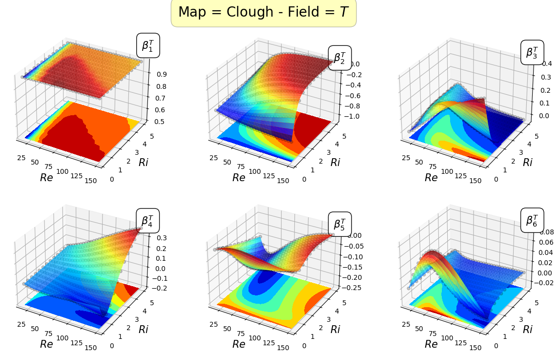 ../../_images/Tutorials_03_BuoyantCavity_OF6_02c_offline_maps_13_1.png