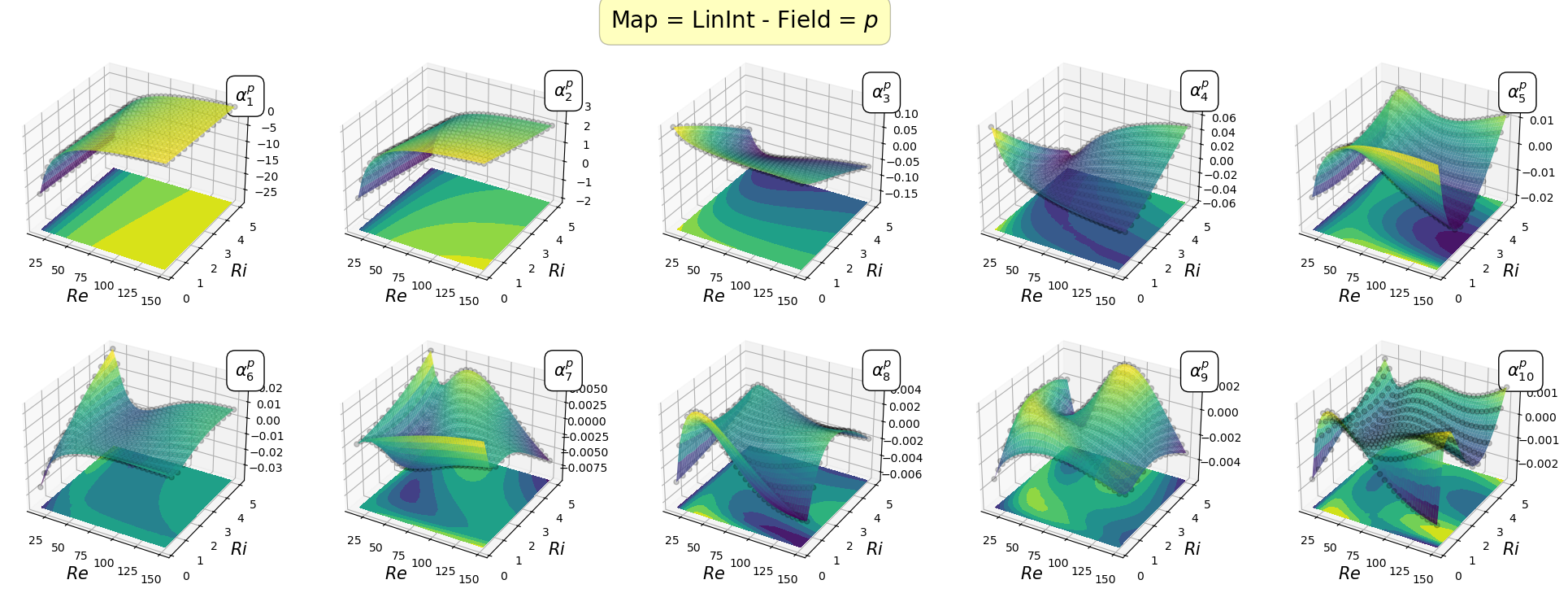 ../../_images/Tutorials_03_BuoyantCavity_OF6_02c_offline_maps_17_0.png