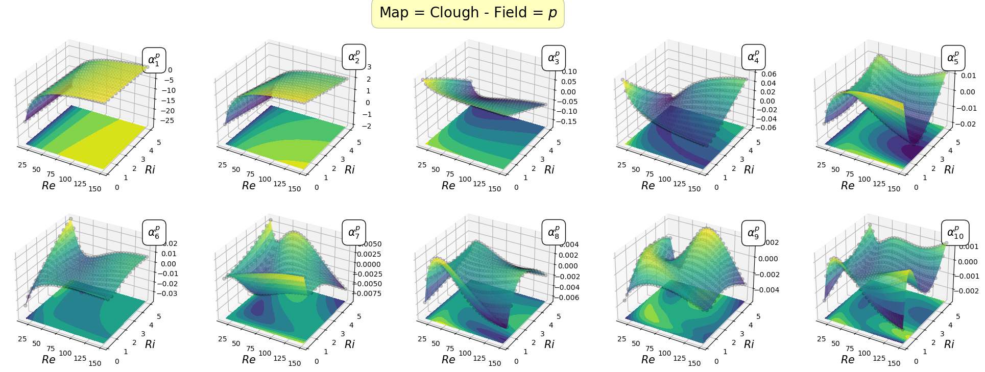 ../../_images/Tutorials_03_BuoyantCavity_OF6_02c_offline_maps_17_1.png