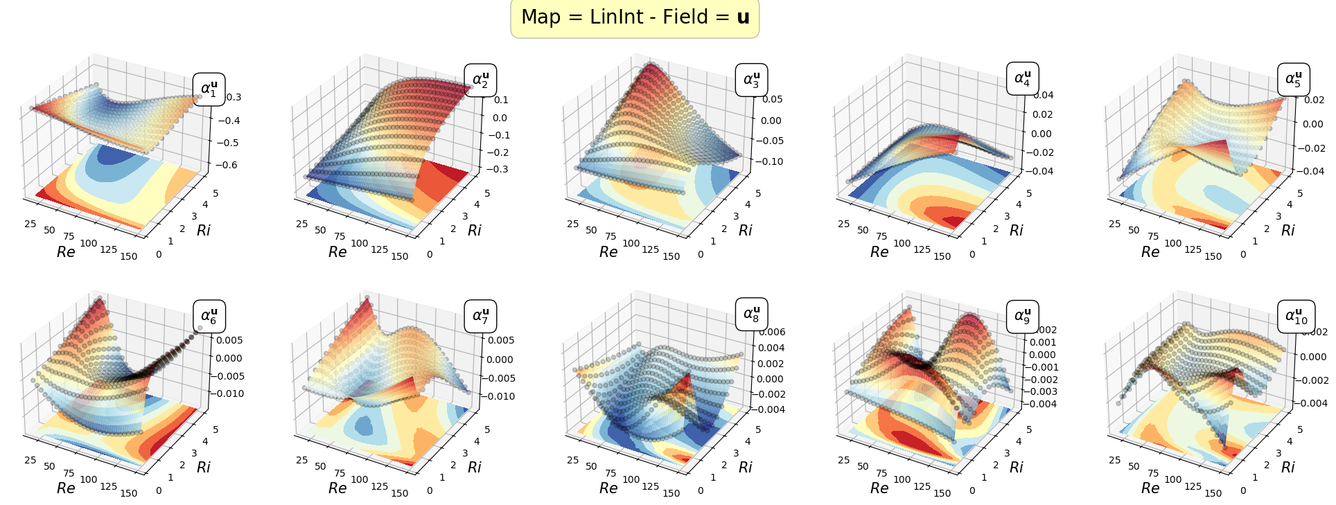 ../../_images/Tutorials_03_BuoyantCavity_OF6_02c_offline_maps_17_2.png