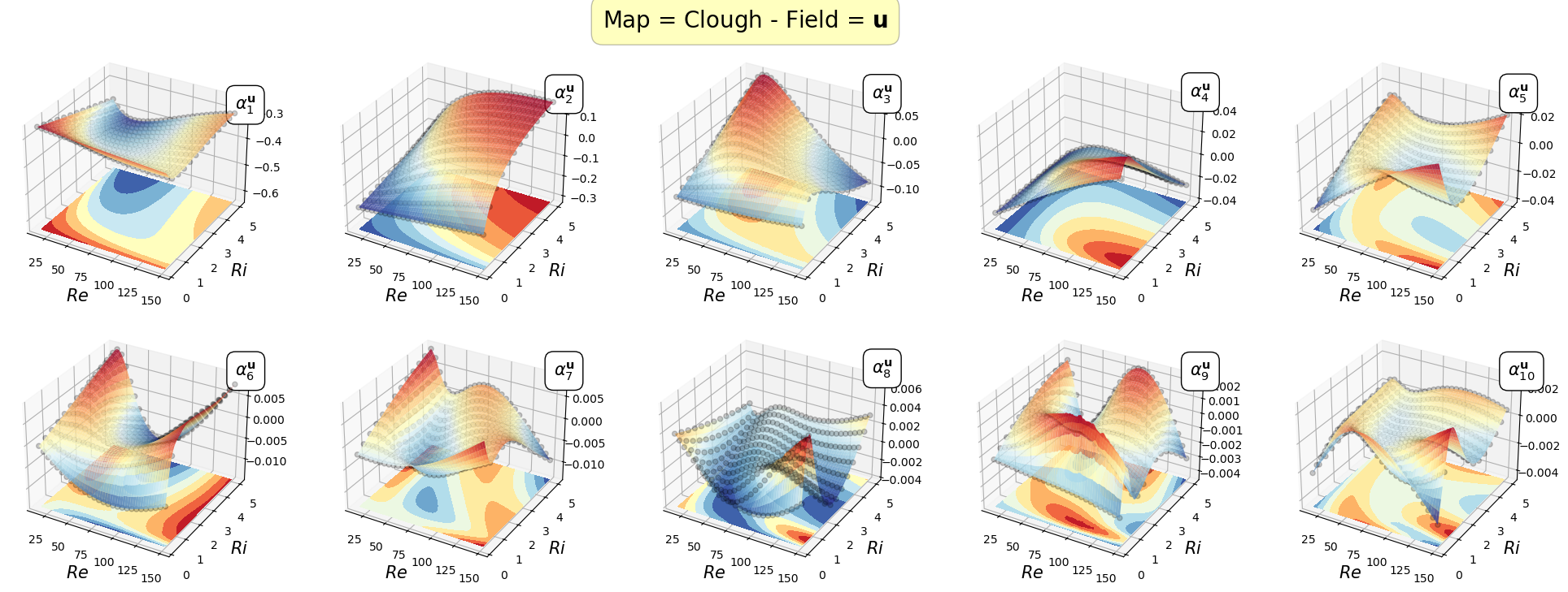 ../../_images/Tutorials_03_BuoyantCavity_OF6_02c_offline_maps_17_3.png