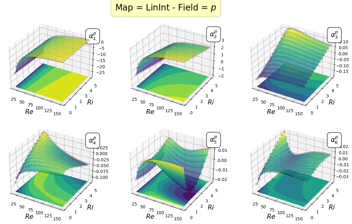 ../../_images/Tutorials_03_BuoyantCavity_OF6_02c_offline_maps_19_0.png