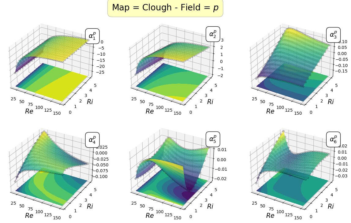 ../../_images/Tutorials_03_BuoyantCavity_OF6_02c_offline_maps_19_1.png