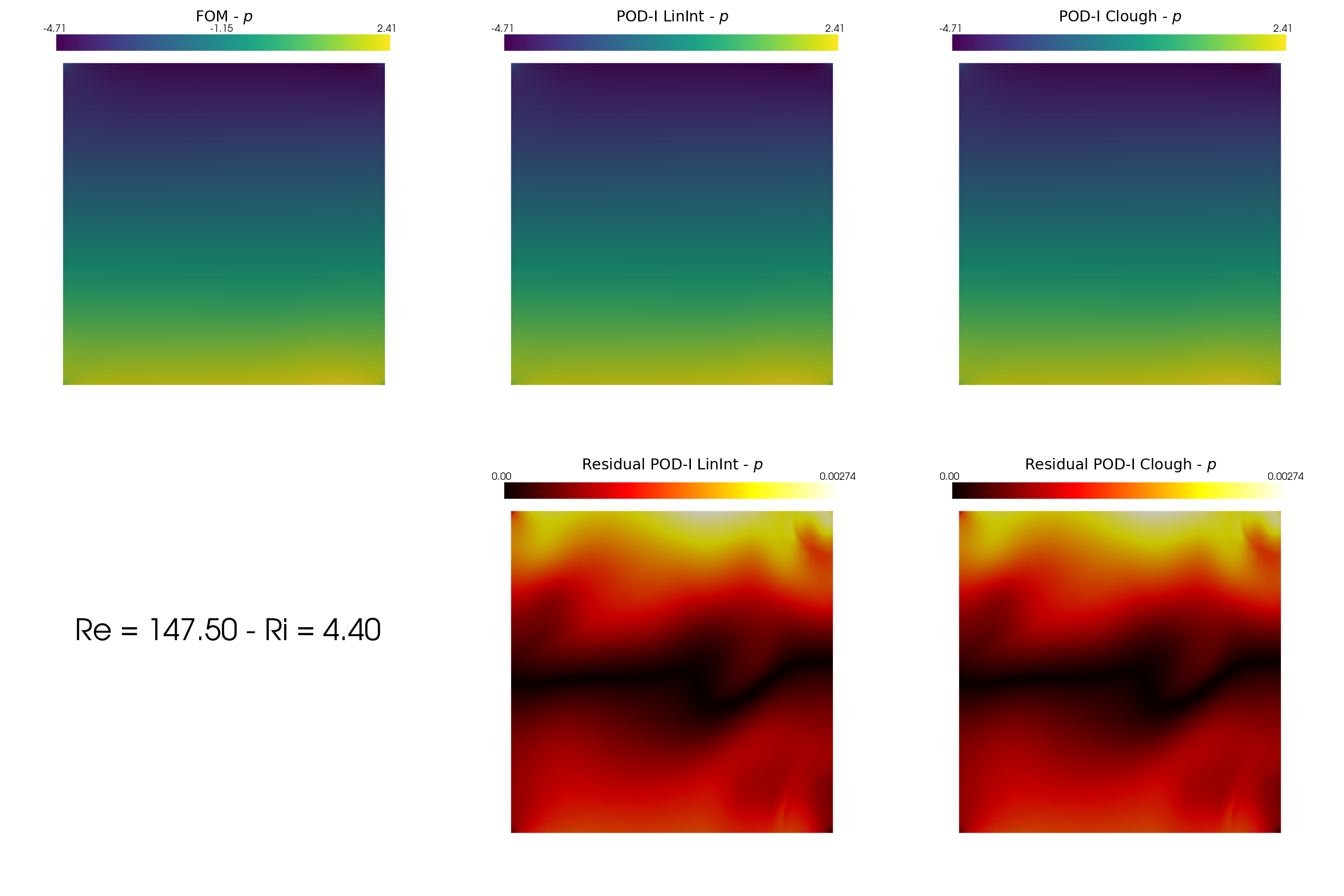 ../../_images/Tutorials_03_BuoyantCavity_OF6_03_online_IR_29_0.png