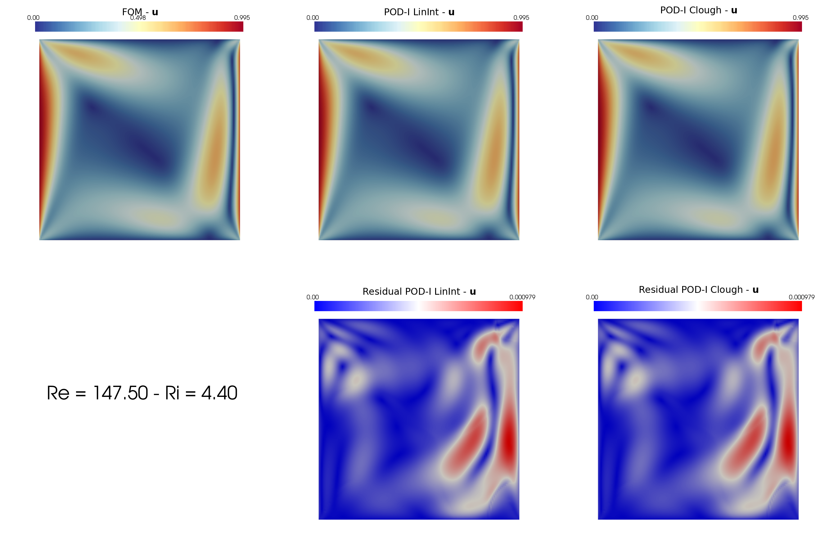 ../../_images/Tutorials_03_BuoyantCavity_OF6_03_online_IR_29_2.png