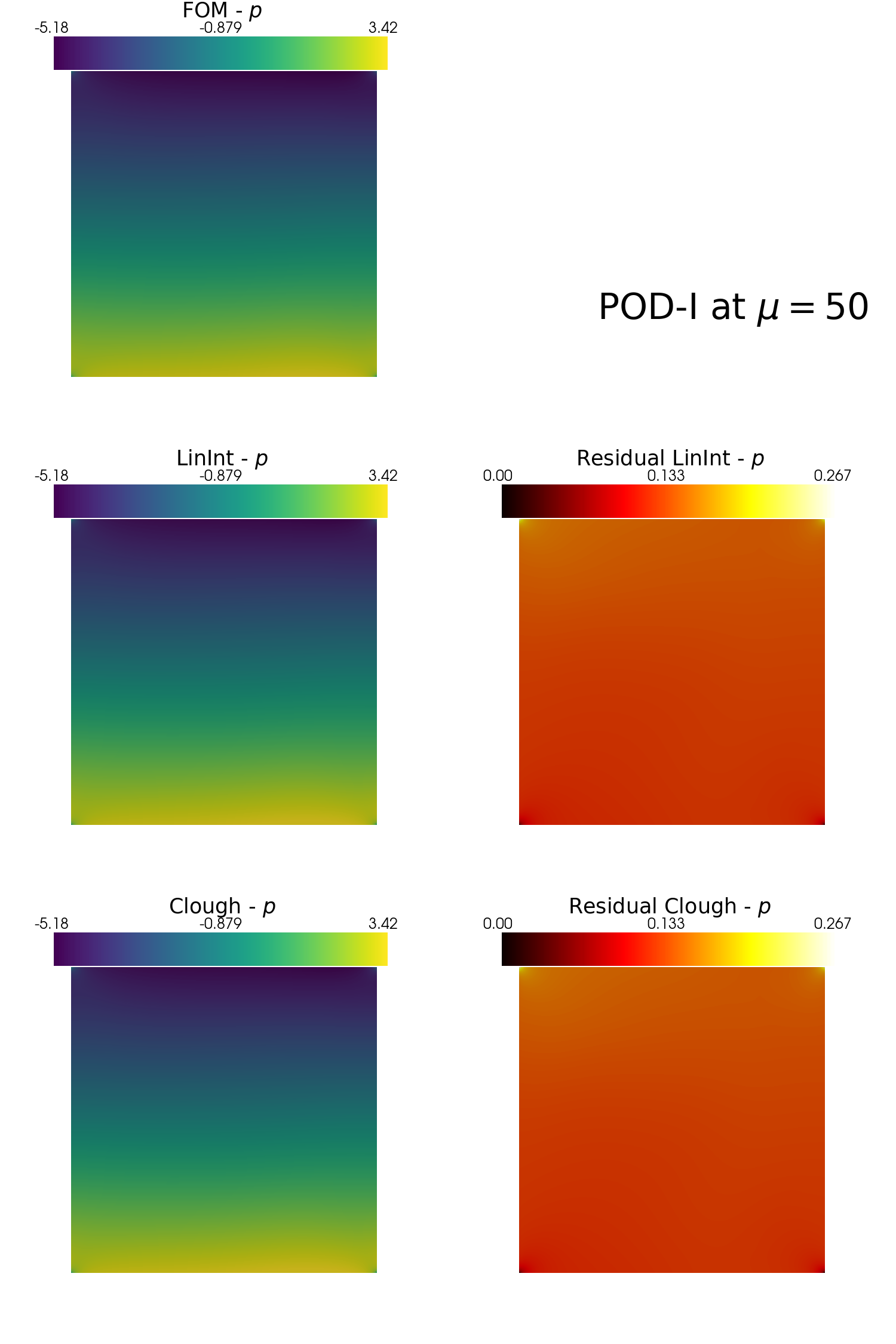 ../../_images/Tutorials_03_BuoyantCavity_OF6_03_online_IR_33_0.png