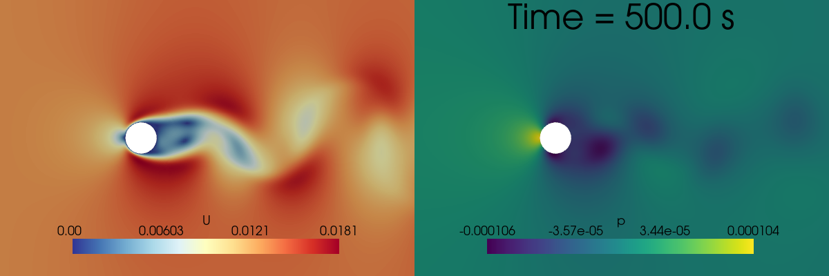 ../../_images/Tutorials_04_FlowOverCylinder_OF2012_01_import_snaps_7_0.png
